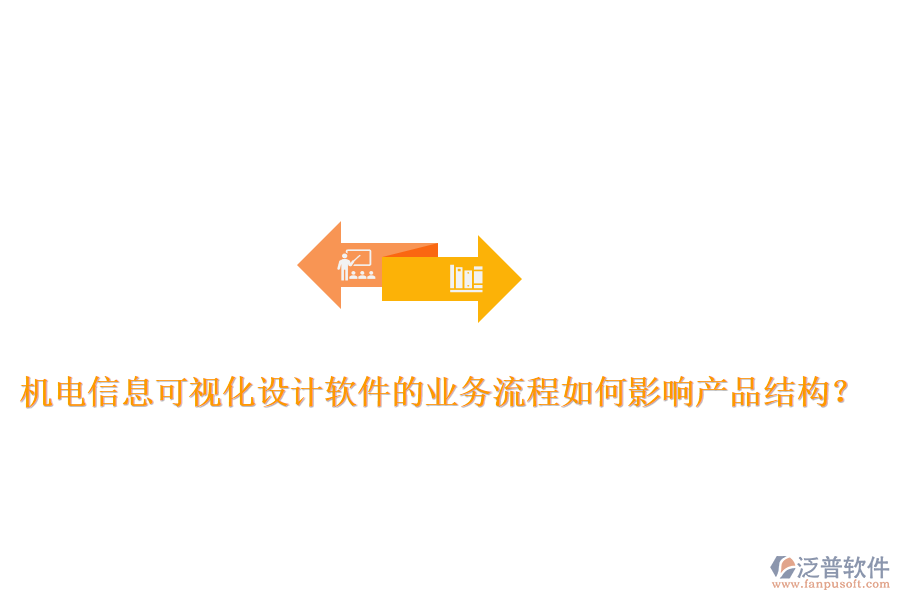機(jī)電信息可視化設(shè)計(jì)軟件的業(yè)務(wù)流程如何影響產(chǎn)品結(jié)構(gòu)？