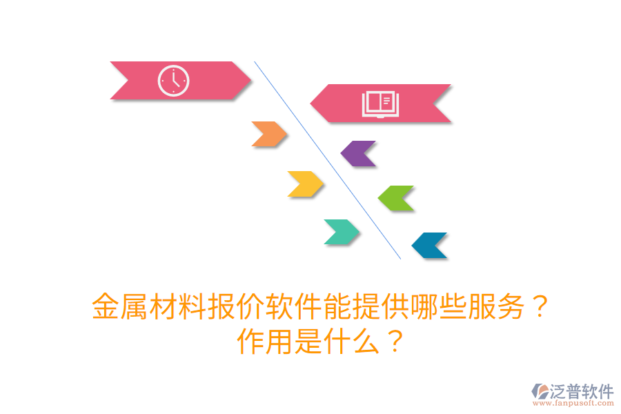 金屬材料報價軟件能提供哪些服務(wù)？作用是什么？