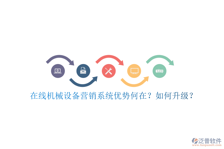 在線機(jī)械設(shè)備營銷系統(tǒng)優(yōu)勢何在？如何升級？