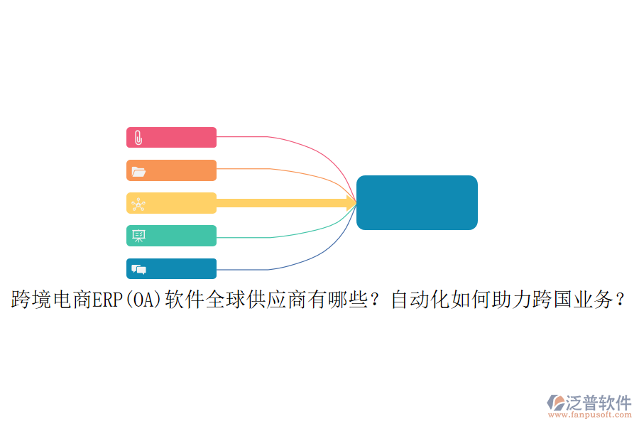 跨境電商ERP(OA)軟件全球供應商有哪些？自動化如何助力跨國業(yè)務？