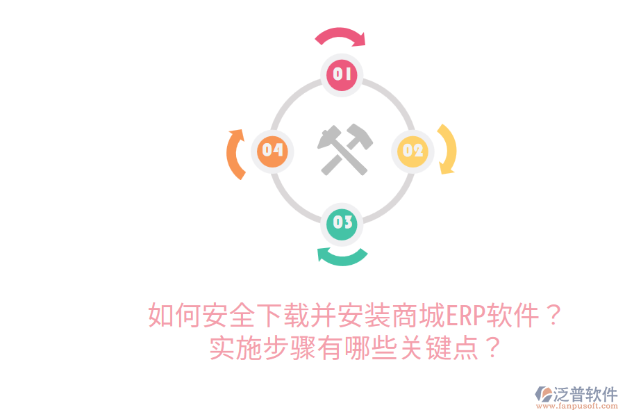  如何安全下載并安裝商城ERP軟件？實施步驟有哪些關(guān)鍵點？