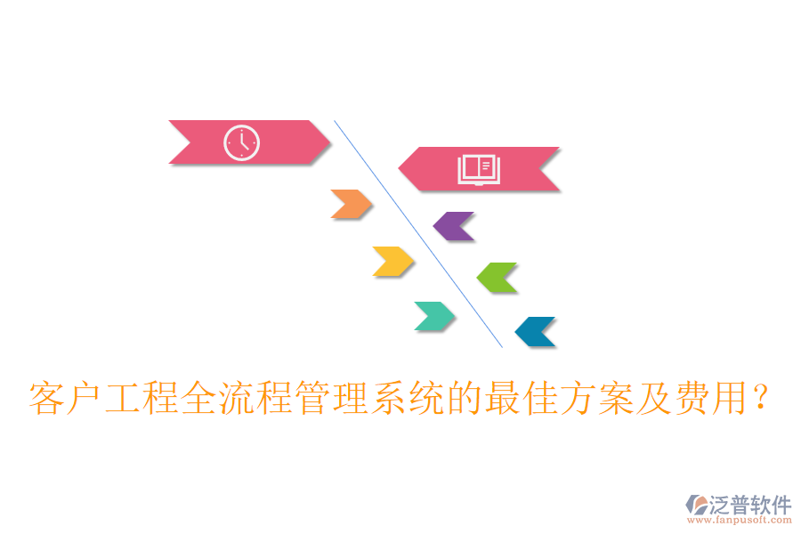 客戶工程全流程管理系統(tǒng)的最佳方案及費(fèi)用？