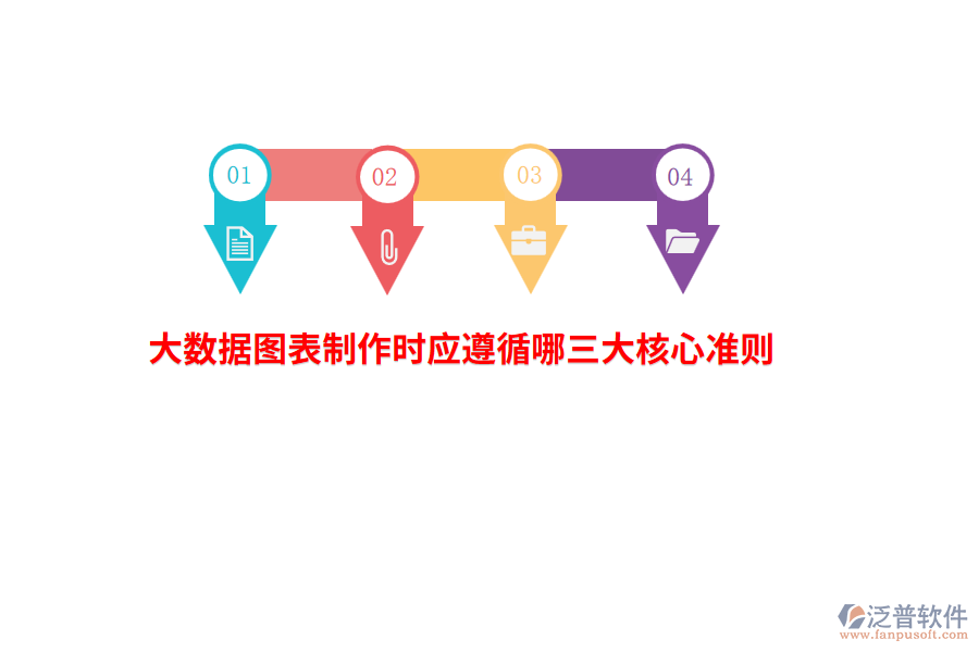 大數(shù)據(jù)圖表制作時(shí)應(yīng)遵循哪三大核心準(zhǔn)則？