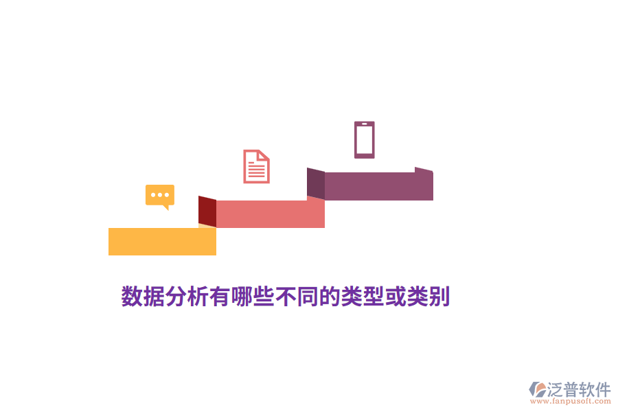數(shù)據(jù)分析有哪些不同的類型或類別？