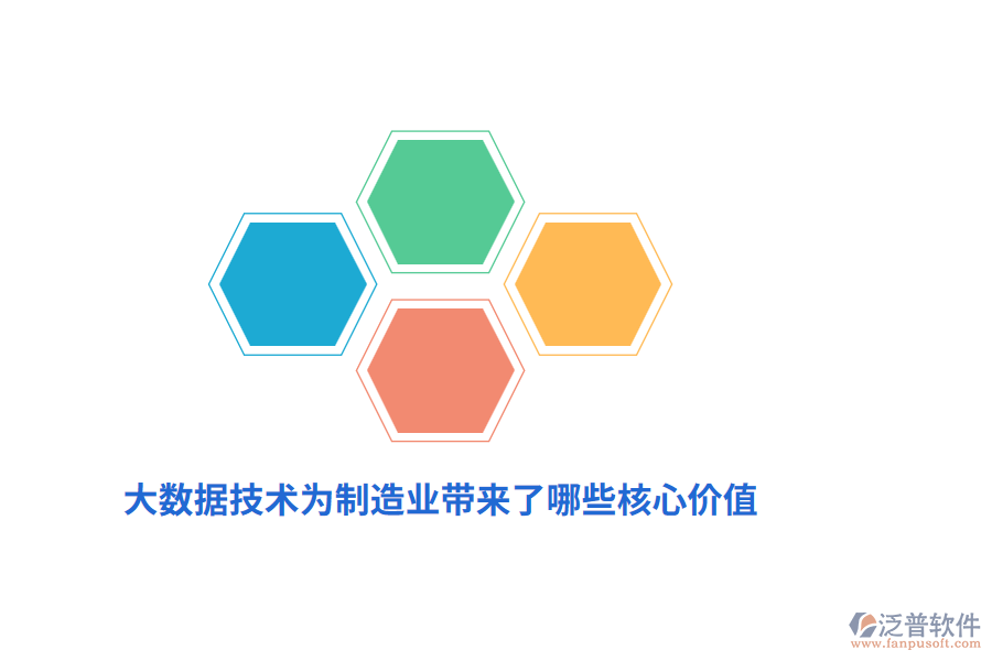 大數(shù)據(jù)技術(shù)為制造業(yè)帶來(lái)了哪些核心價(jià)值？