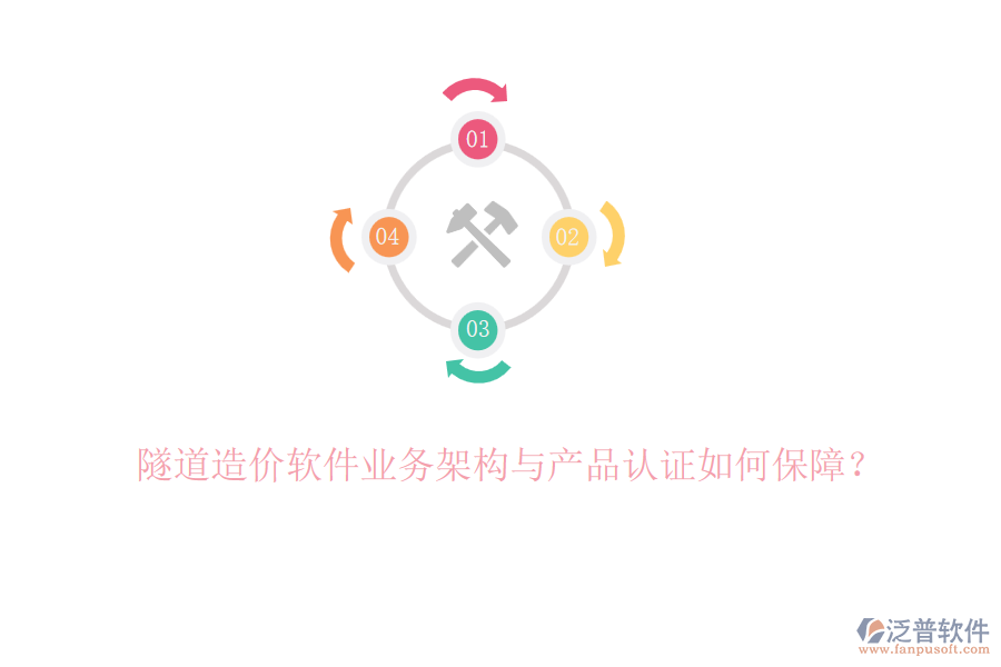 隧道造價(jià)軟件業(yè)務(wù)架構(gòu)與產(chǎn)品認(rèn)證如何保障？