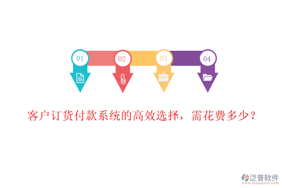 客戶訂貨付款系統(tǒng)的高效選擇，需花費多少？