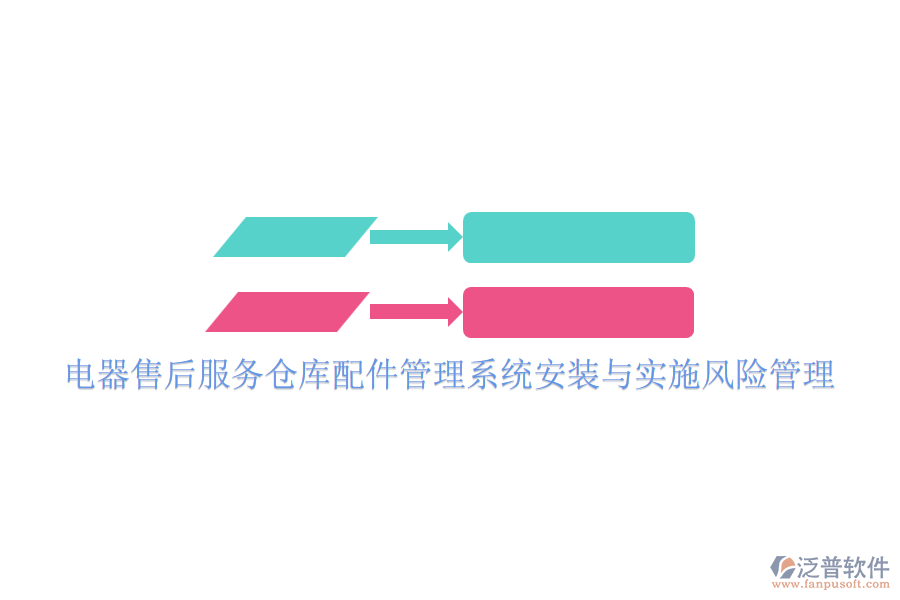 電器售后服務(wù)倉庫配件管理系統(tǒng)安裝與實(shí)施風(fēng)險(xiǎn)管理