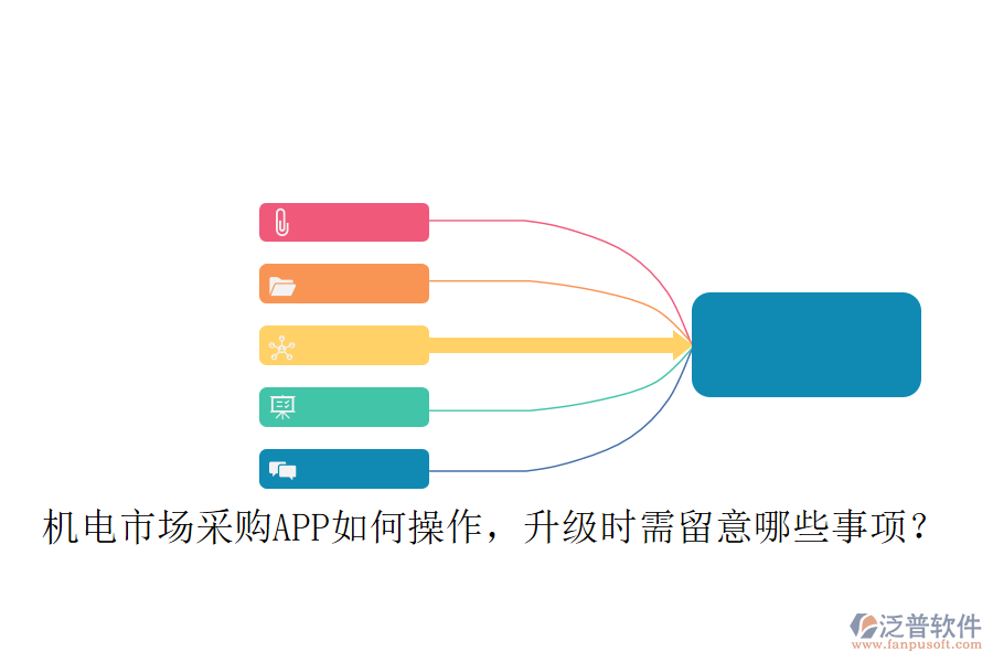 機(jī)電市場(chǎng)采購(gòu)APP如何操作，升級(jí)時(shí)需留意哪些事項(xiàng)？