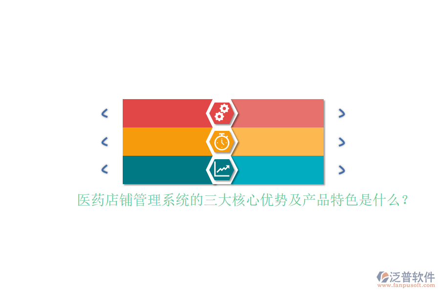 醫(yī)藥店鋪管理系統(tǒng)的三大核心優(yōu)勢(shì)及產(chǎn)品特色是什么？