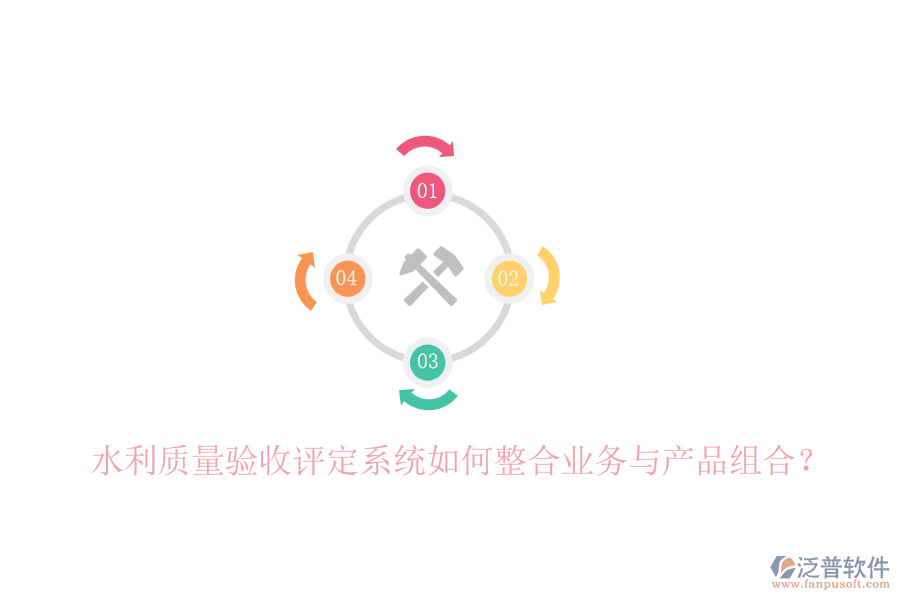 水利質(zhì)量驗收評定系統(tǒng)如何整合業(yè)務(wù)與產(chǎn)品組合？
