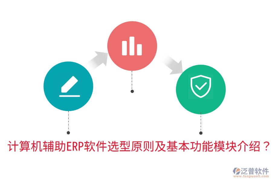  計(jì)算機(jī)輔助ERP軟件選型原則及基本功能模塊介紹？