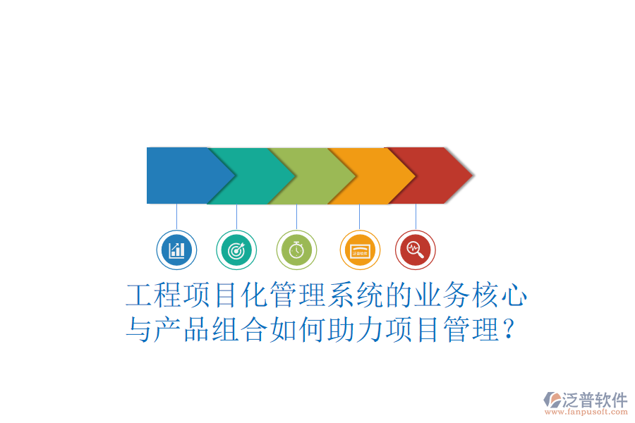 工程項(xiàng)目化管理系統(tǒng)的業(yè)務(wù)核心與產(chǎn)品組合如何助力項(xiàng)目管理？