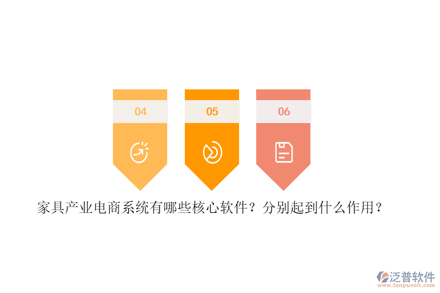 家具產業(yè)電商系統有哪些核心軟件？分別起到什么作用？