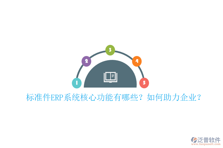 標(biāo)準(zhǔn)件ERP系統(tǒng)核心功能有哪些？如何助力企業(yè)？