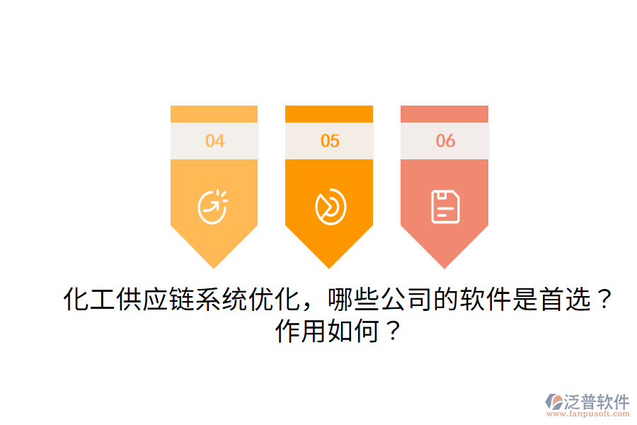  化工供應鏈系統(tǒng)優(yōu)化，哪些公司的軟件是首選？作用如何？