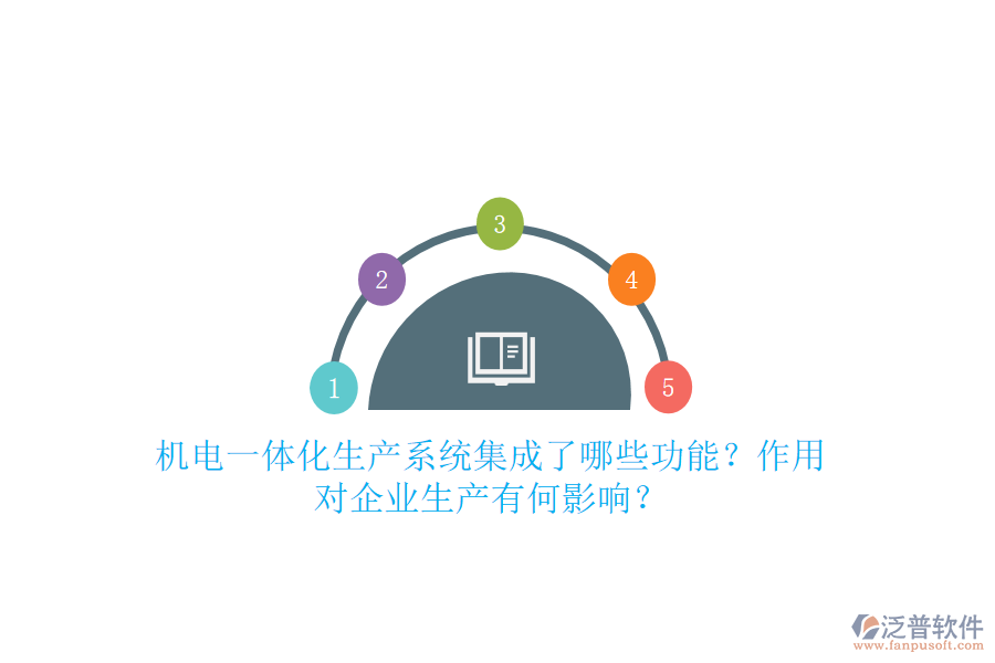機(jī)電一體化生產(chǎn)系統(tǒng)集成了哪些功能？作用對(duì)企業(yè)生產(chǎn)有何影響？