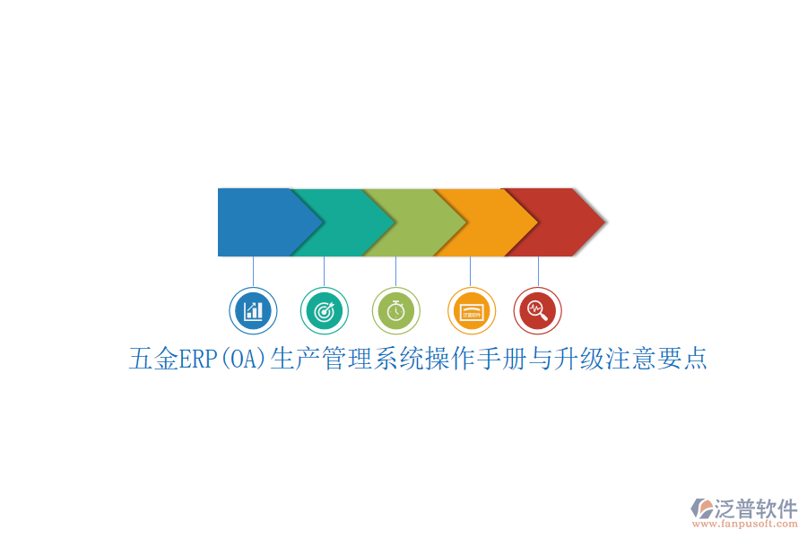 五金ERP(OA)生產(chǎn)管理系統(tǒng)操作手冊與升級注意要點(diǎn)