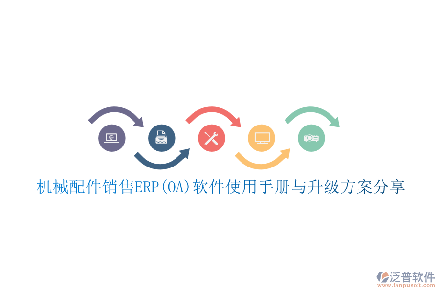 機(jī)械配件銷(xiāo)售ERP(OA)軟件使用手冊(cè)與升級(jí)方案分享