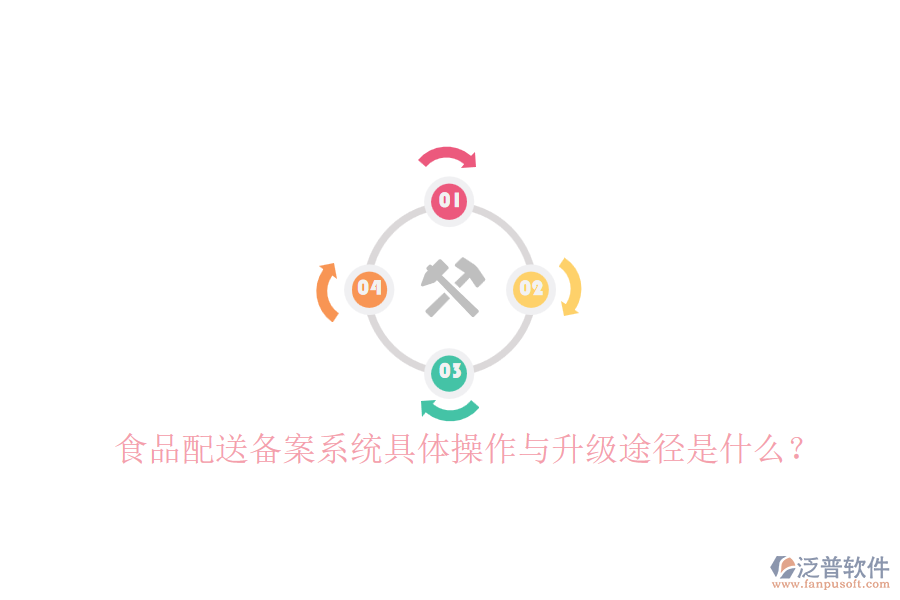 食品配送備案系統(tǒng)具體操作與升級途徑是什么？