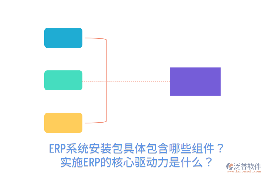 ERP系統(tǒng)安裝包具體包含哪些組件？實施ERP的核心驅(qū)動力是什么？
