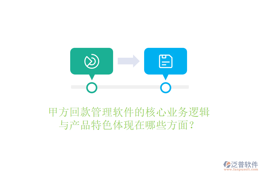 甲方回款管理軟件的核心業(yè)務邏輯與產(chǎn)品特色體現(xiàn)在哪些方面？