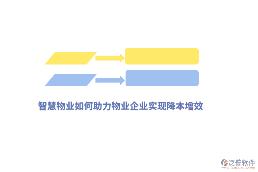 智慧物業(yè)如何助力物業(yè)企業(yè)實(shí)現(xiàn)降本增效？