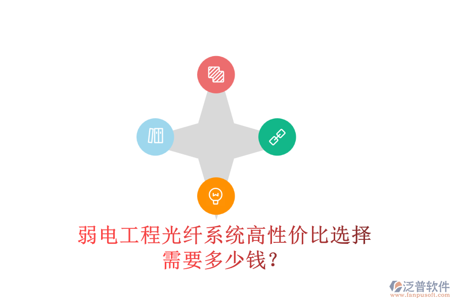 弱電工程光纖系統(tǒng)高性價比選擇，需要多少錢？