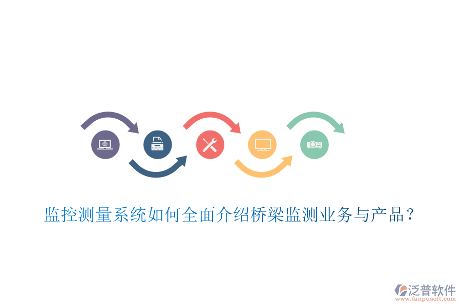監(jiān)控測(cè)量系統(tǒng)如何全面介紹橋梁監(jiān)測(cè)業(yè)務(wù)與產(chǎn)品？