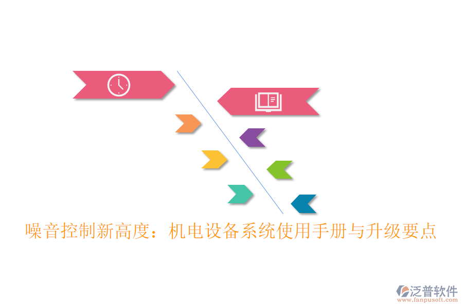 噪音控制新高度：機電設(shè)備系統(tǒng)使用手冊與升級要點