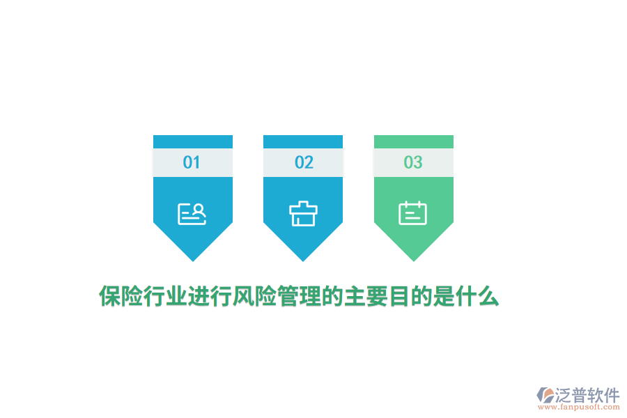 保險(xiǎn)行業(yè)進(jìn)行風(fēng)險(xiǎn)管理的主要目的是什么？
