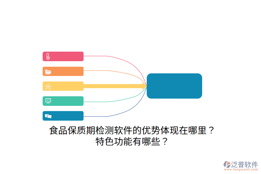 食品保質(zhì)期檢測(cè)軟件的優(yōu)勢(shì)體現(xiàn)在哪里？特色功能有哪些？