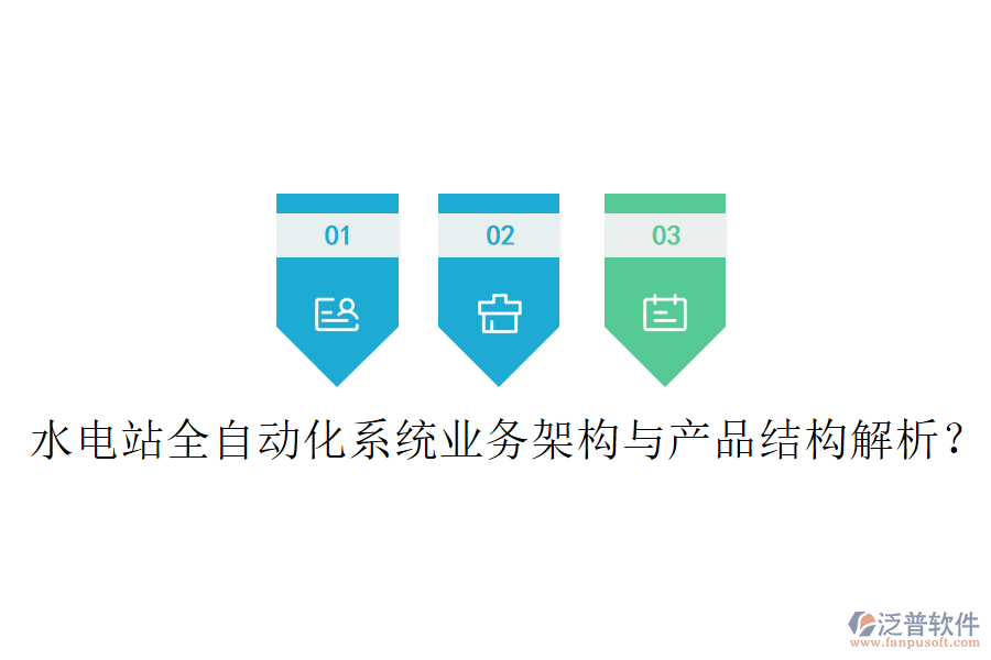 水電站全自動化系統(tǒng)業(yè)務架構與產(chǎn)品結構解析？