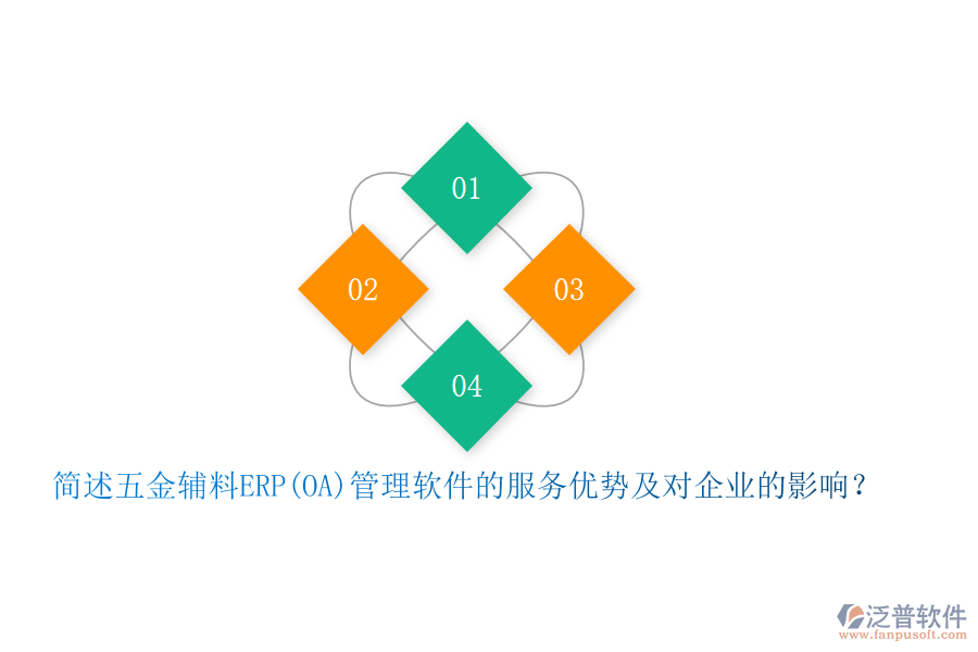 簡述五金輔料ERP(OA)管理軟件的服務優(yōu)勢及對企業(yè)的影響？