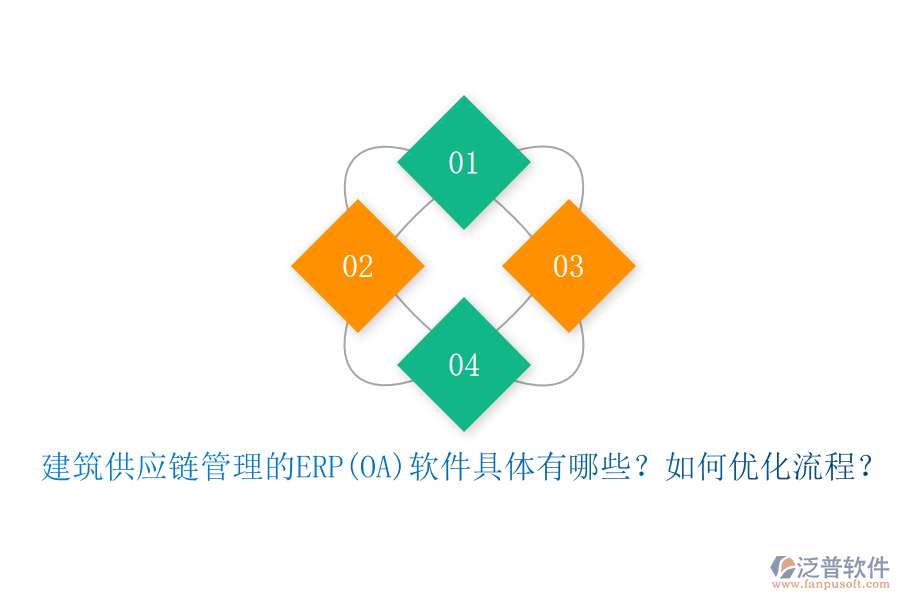 建筑供應(yīng)鏈管理的ERP(OA)軟件具體有哪些？如何優(yōu)化流程？