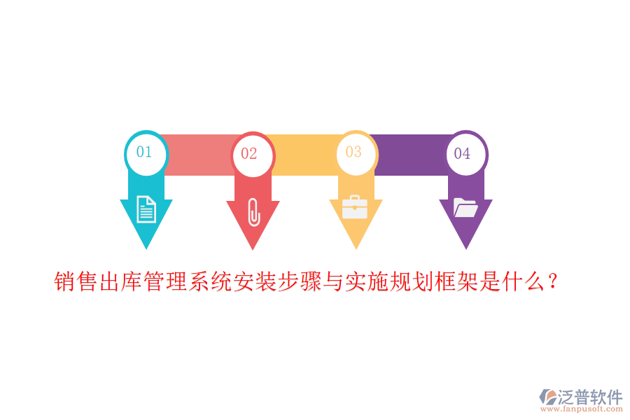 銷(xiāo)售出庫(kù)管理系統(tǒng)安裝步驟與實(shí)施規(guī)劃框架是什么？