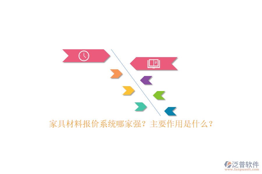 家具材料報(bào)價(jià)系統(tǒng)哪家強(qiáng)？主要作用是什么？