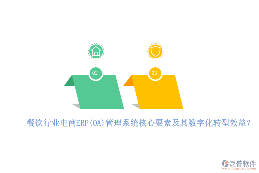 餐飲行業(yè)電商ERP(OA)管理系統(tǒng)核心要素及其數(shù)字化轉(zhuǎn)型效益？