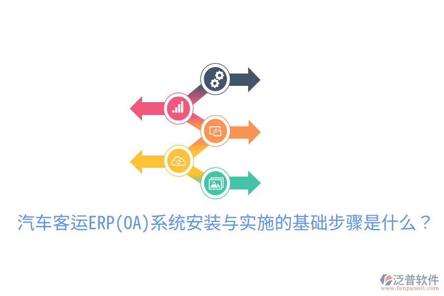 汽車(chē)客運(yùn)ERP(OA)系統(tǒng)安裝與實(shí)施的基礎(chǔ)步驟是什么？