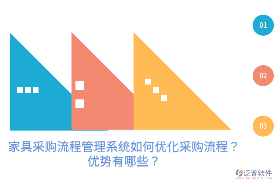 家具采購<a href=http://www.digitaldepost.com/oa/lc/ target=_blank class=infotextkey>流程管理</a>系統(tǒng)如何優(yōu)化采購流程？優(yōu)勢有哪些？