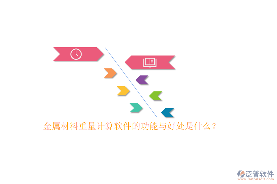 金屬材料重量計算軟件的功能與好處是什么？