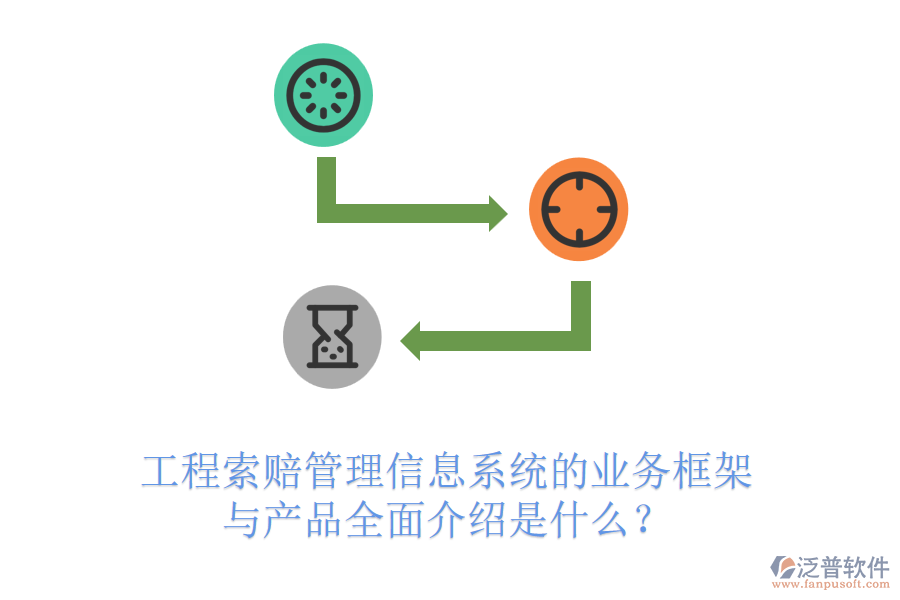 工程索賠管理信息系統(tǒng)的業(yè)務(wù)框架與產(chǎn)品全面介紹是什么？