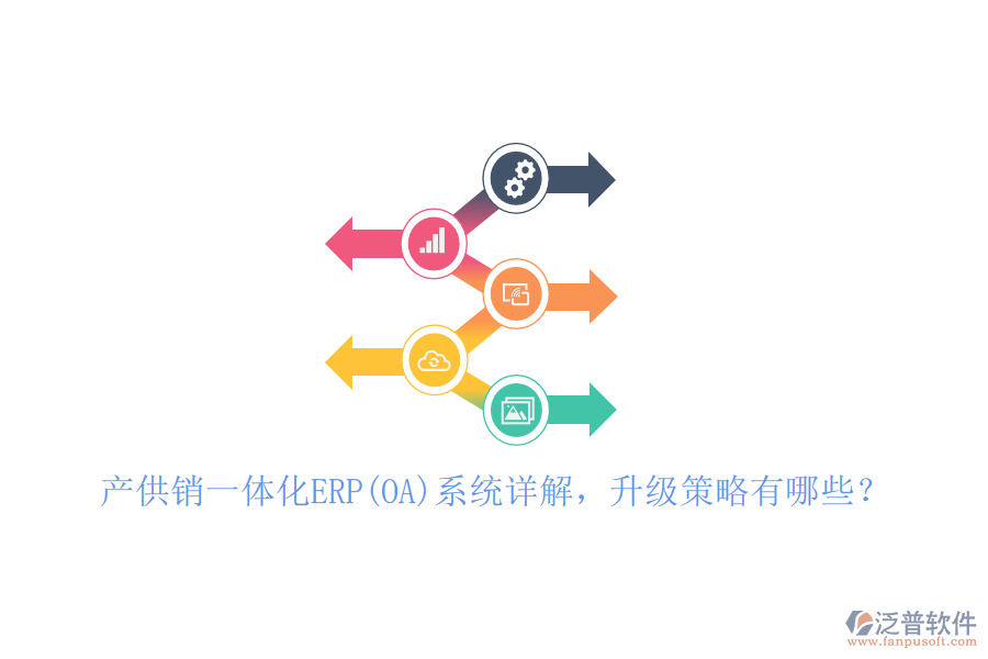 產(chǎn)供銷一體化ERP(OA)系統(tǒng)詳解，升級策略有哪些？