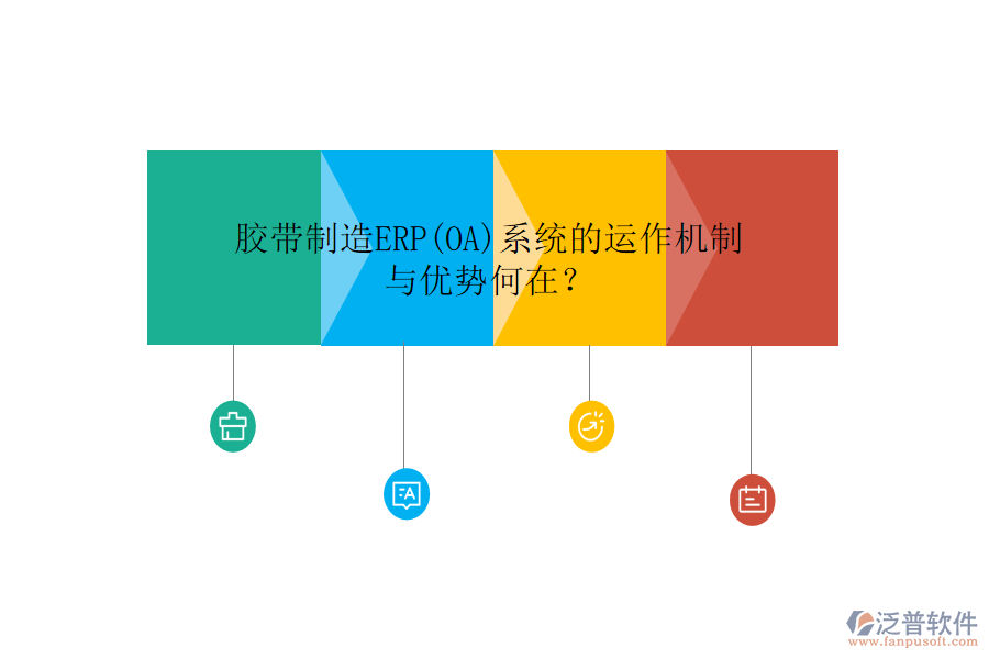 膠帶制造ERP(OA)系統(tǒng)的運作機(jī)制與優(yōu)勢何在？