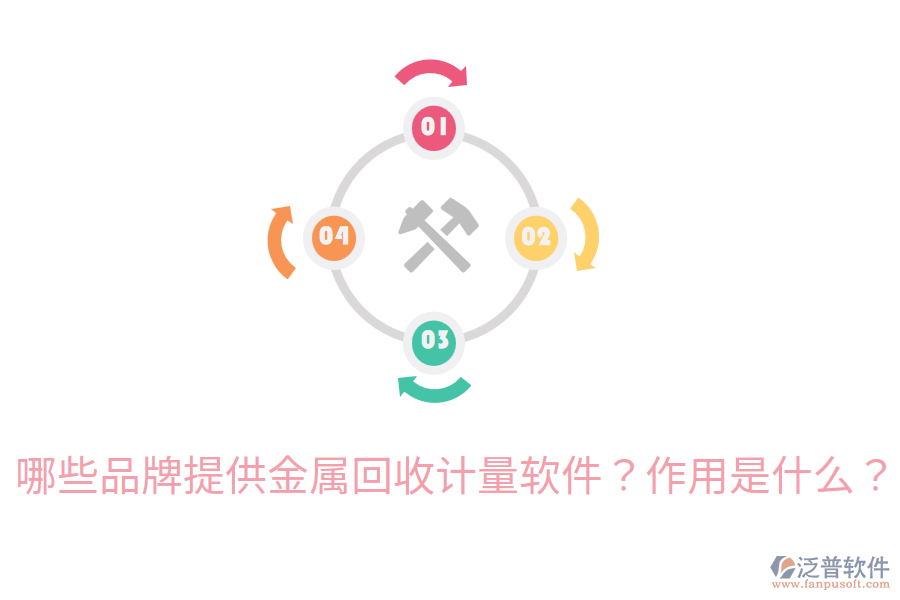  哪些品牌提供金屬回收計量軟件？作用是什么？