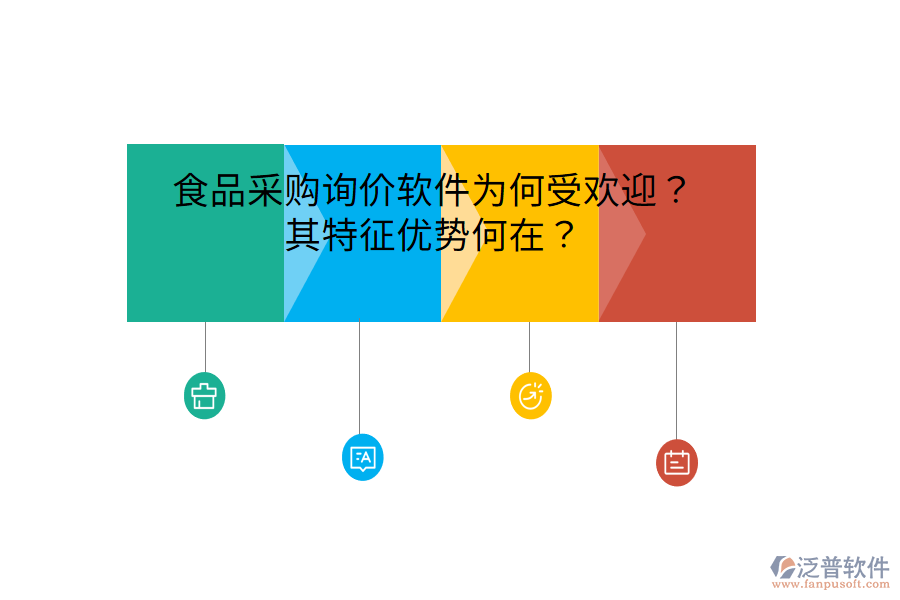食品采購詢價軟件為何受歡迎？其特征優(yōu)勢何在？