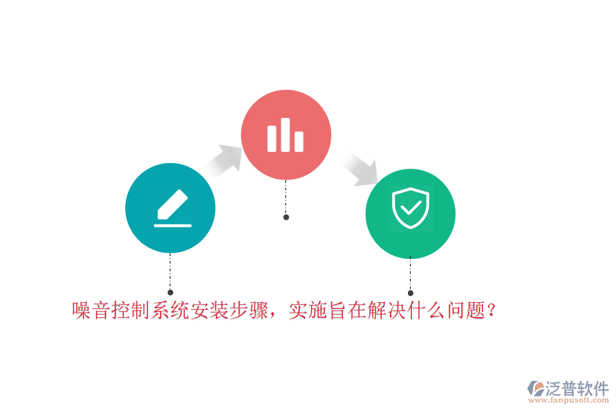 噪音控制系統(tǒng)安裝步驟，實(shí)施旨在解決什么問(wèn)題？