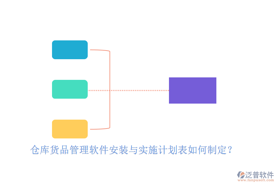 倉庫貨品管理軟件安裝與實施計劃表如何制定？