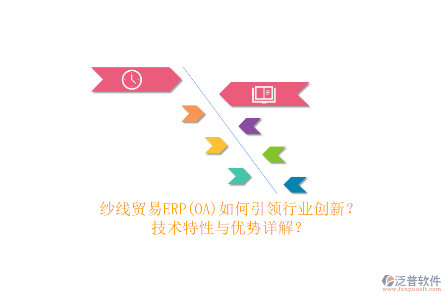 紗線貿(mào)易ERP(OA)如何引領(lǐng)行業(yè)創(chuàng)新？技術(shù)特性與優(yōu)勢(shì)詳解？