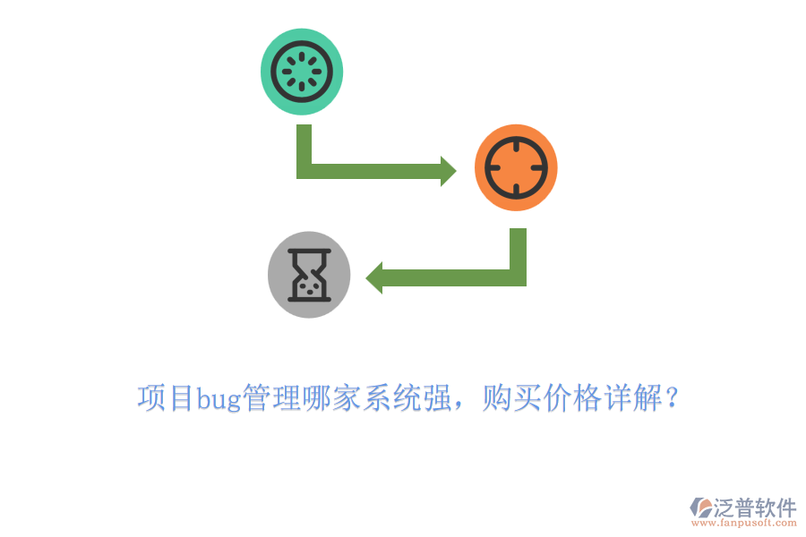 項目bug管理哪家系統(tǒng)強，購買價格詳解？